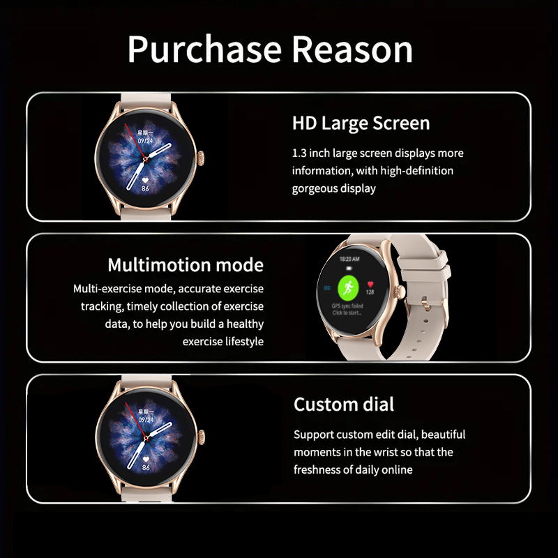 Aiweile AW19 Men Women Smart W - Smartwatch Iphone Watch For Men บทวิจารณ์และราคา