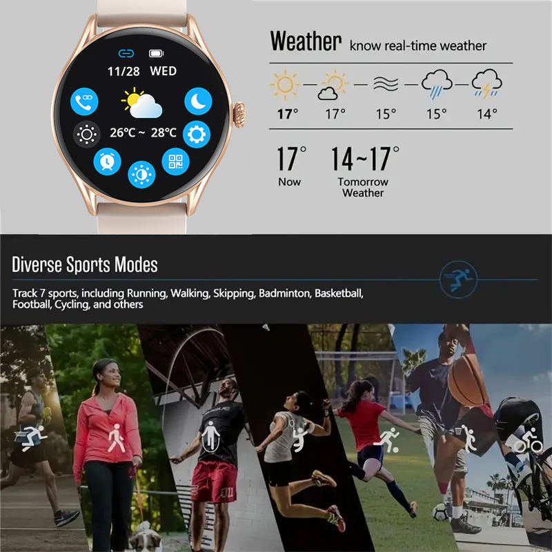 Aiweile AW19 Men Women Smart W - Smartwatch Iphone Watch For Men บทวิจารณ์และราคา