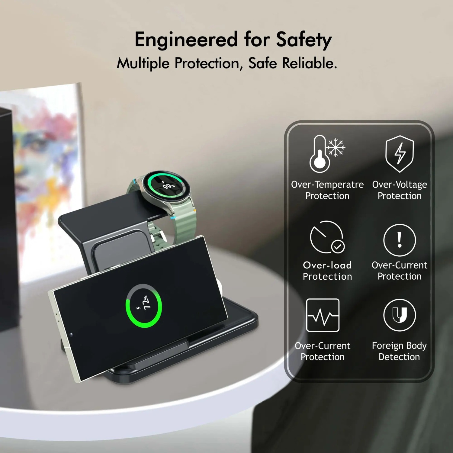 Desktop 3-in-1 Wireless Charge - Smartwatch Watches For Iphone บทวิจารณ์และราคา