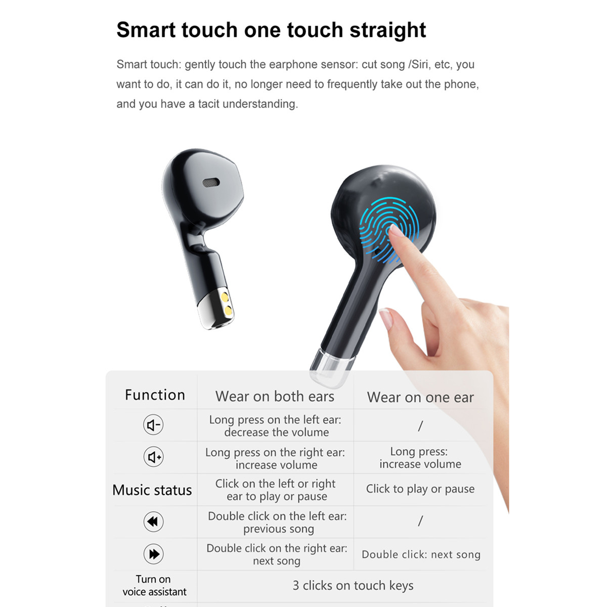 Smart Watch Earphones 2 in 1 b - Smartwatch Noise Watches For Men บทวิจารณ์และราคา