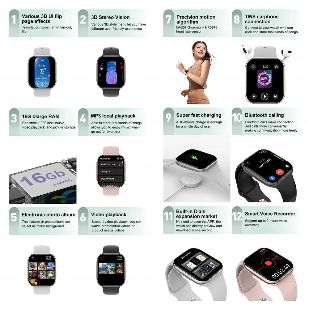 2025 New Original for Apple DT - Smartwatch Apple Watches For Men บทวิจารณ์และราคา
