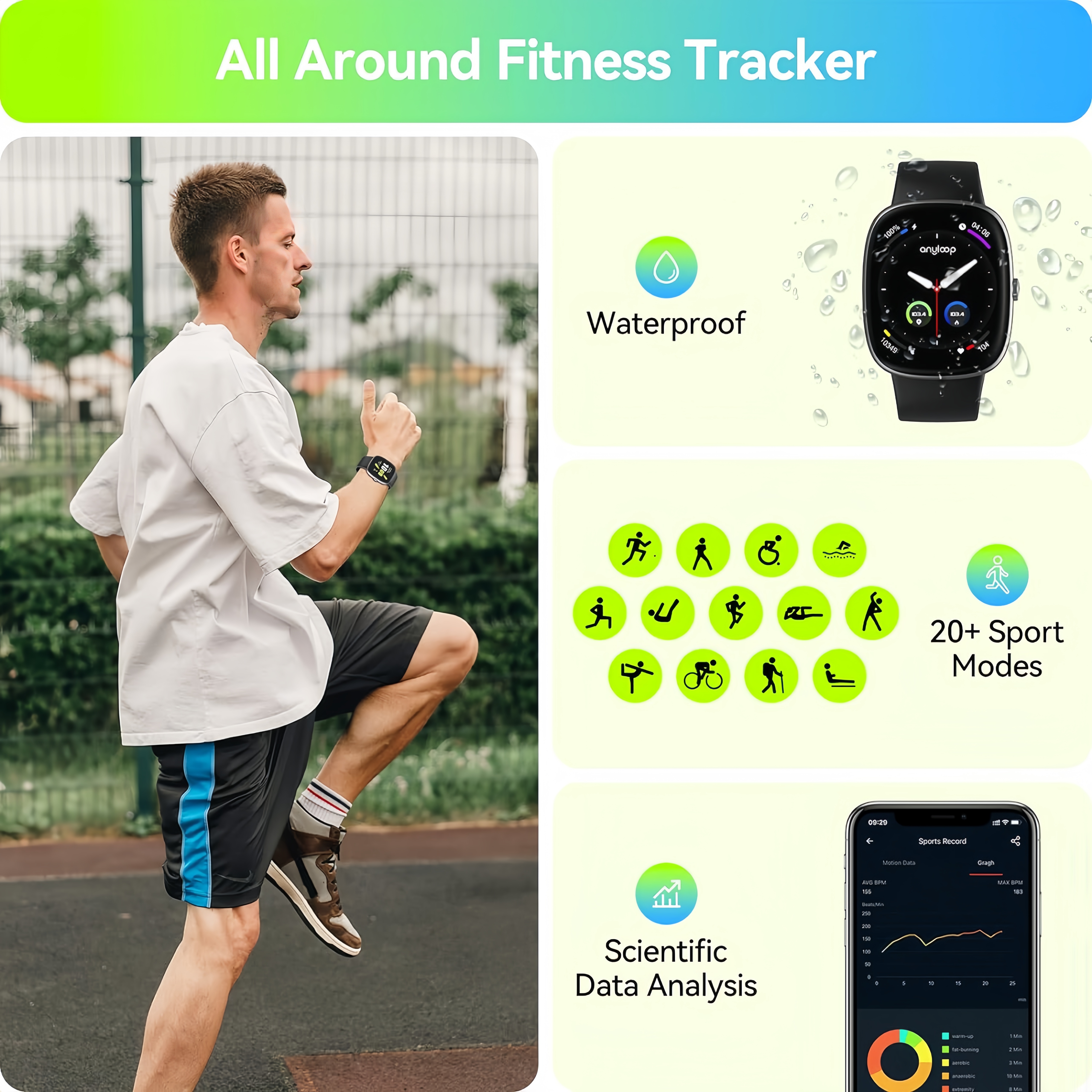 Smart Watches for Men Women Sl - Smartwatch Iphone Watch For Men บทวิจารณ์และราคา