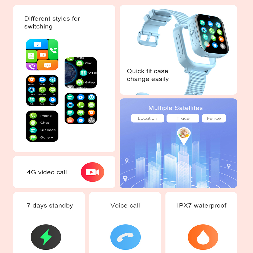 Smart Watch Kids 4G GPS WIFI V - Smartwatch Watches For 12 Year Old Boy บทวิจารณ์และราคา