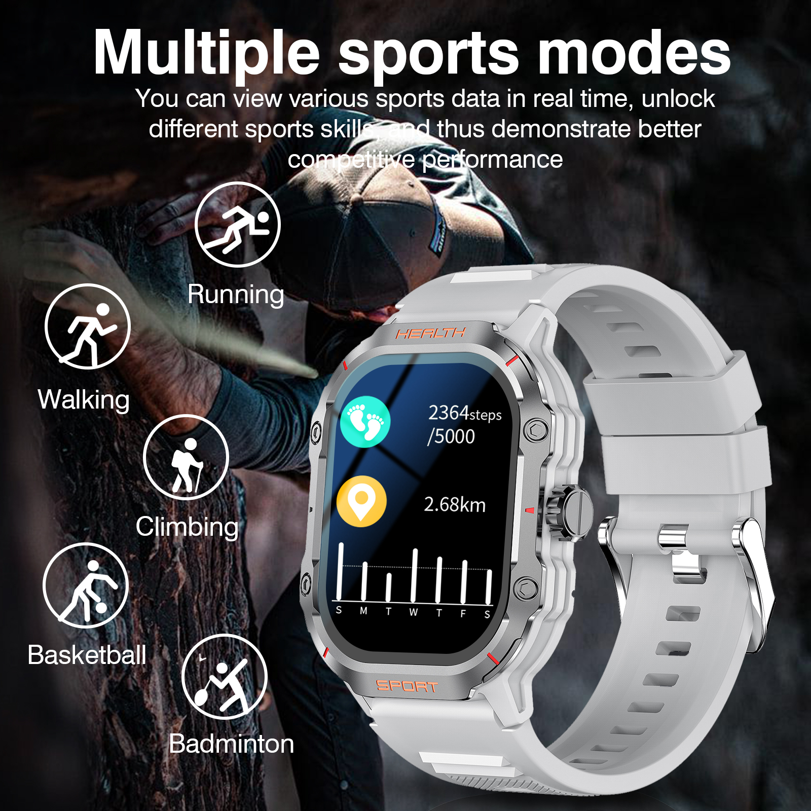 New Smartwatch for Men and Wom - Smartwatch Iphone Watch For Men บทวิจารณ์และราคา