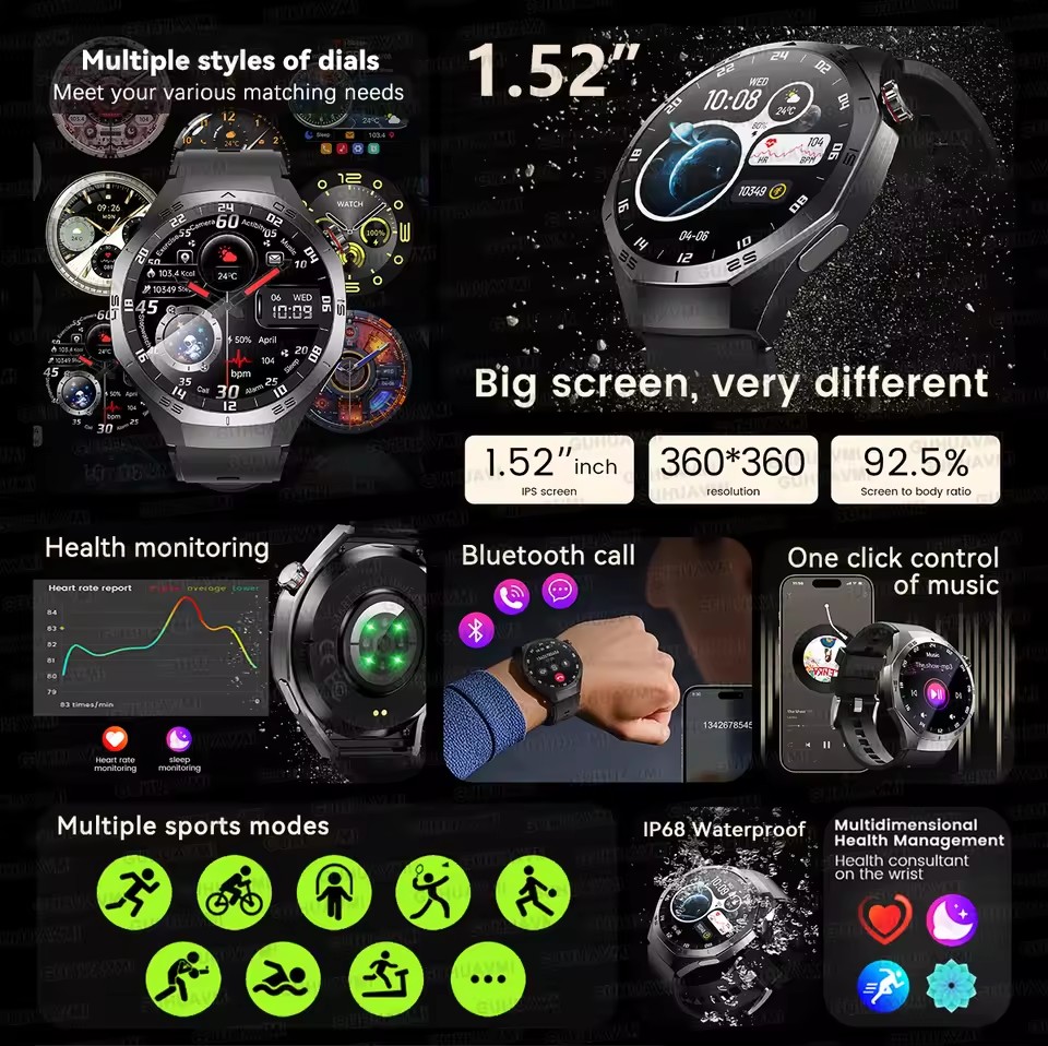 Original GS5 Pro GPS Sports IP - Smartwatch Watches Gift For Women บทวิจารณ์และราคา