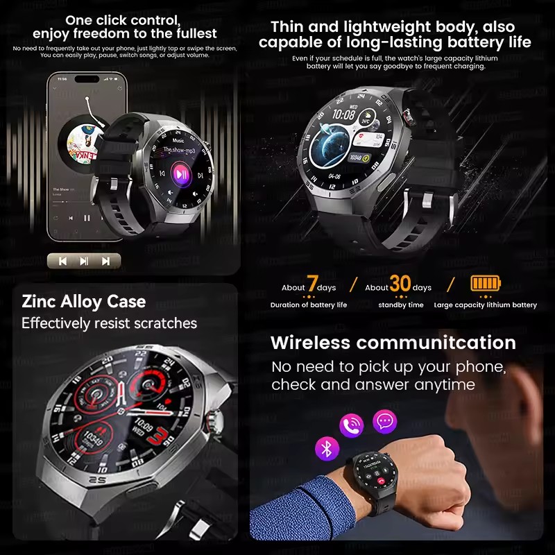 Original GS5 Pro GPS Sports IP - Smartwatch Watches Gift For Women บทวิจารณ์และราคา