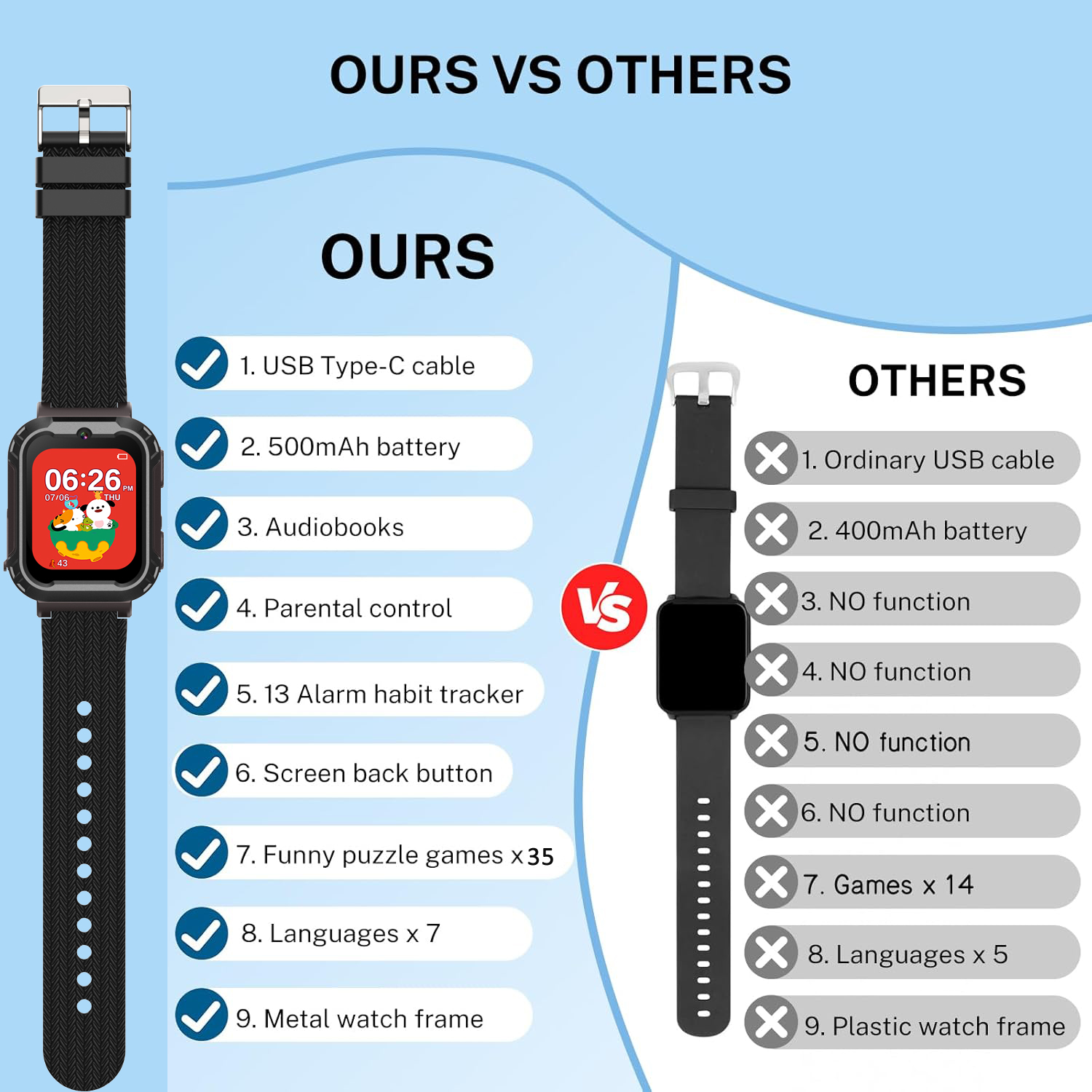 Children Smart Watch 35 Games  - Smartwatch Watches Gift For Girls บทวิจารณ์และราคา